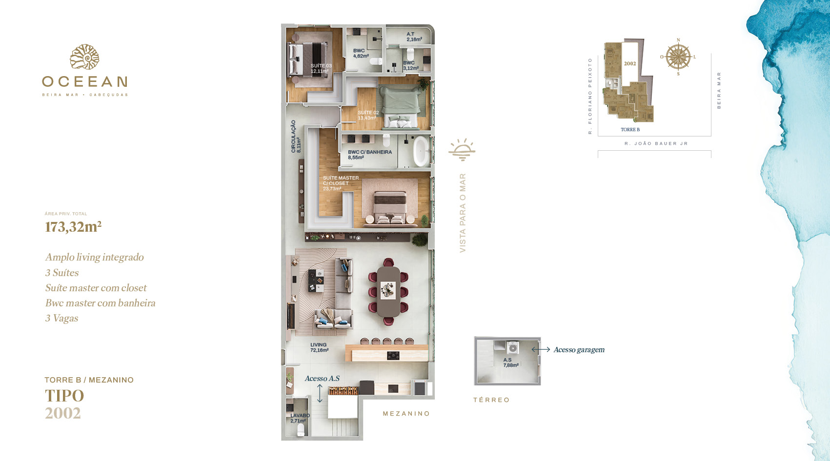 OCEEAN - APTO TIPO 2002