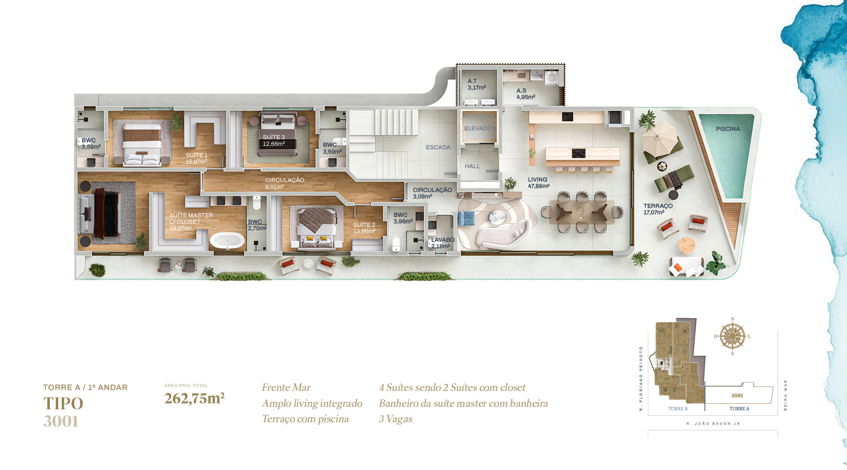 OCEEAN - APTO TIPO 3001