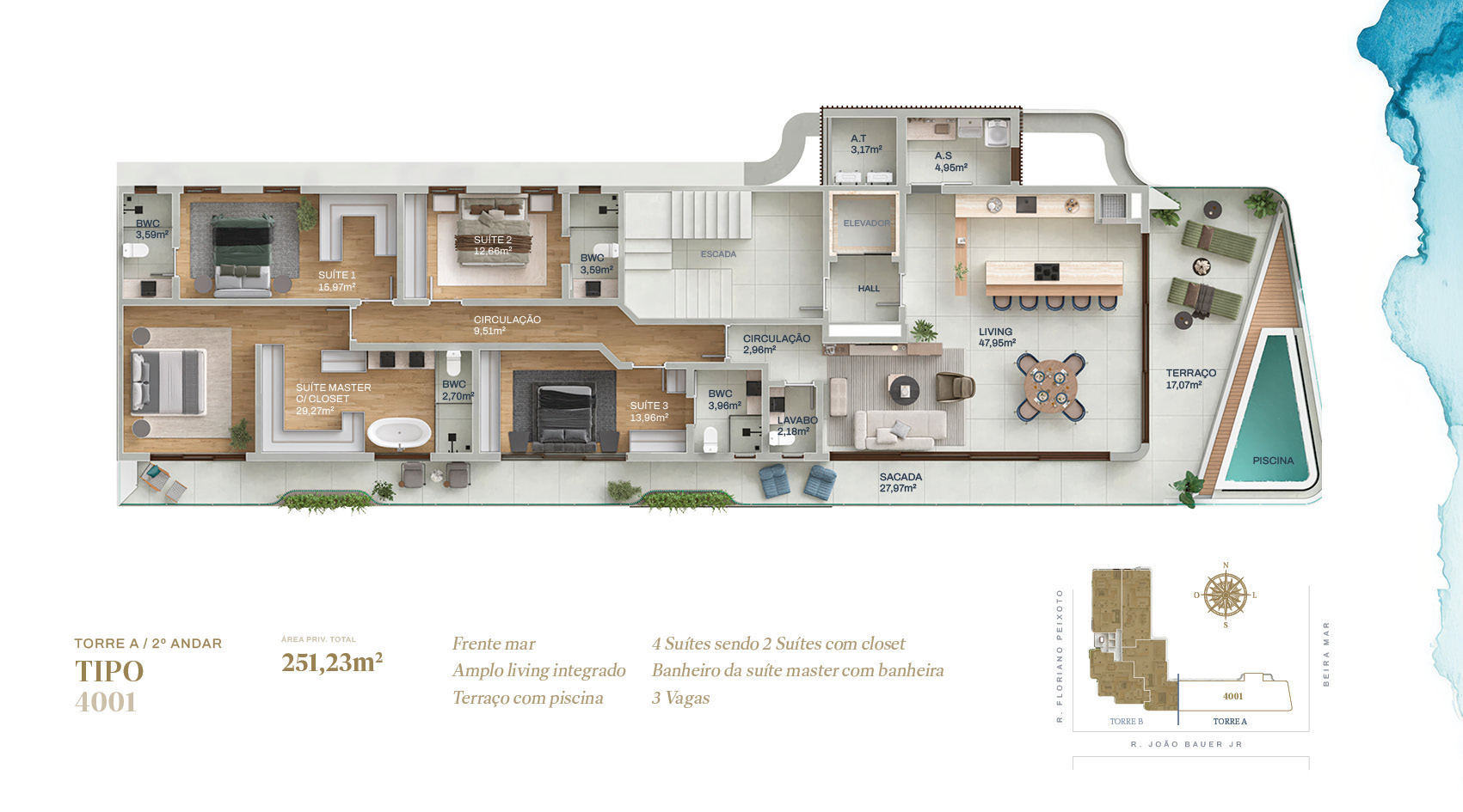 OCEEAN - APTO TIPO 4001
